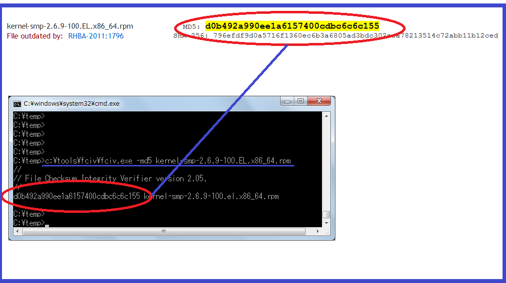 インターネット等からダウンロードしたファイルのMD5ハッシュ値を調べる