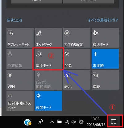集中モードの切り替え
